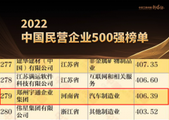 研发优先助力科技强国,宇通入选“202